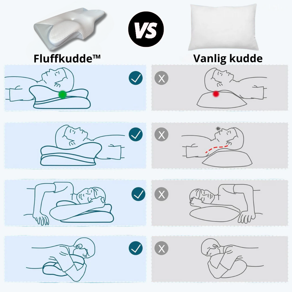 Fluffkudde™ - Ergonomisk Nackkudde
